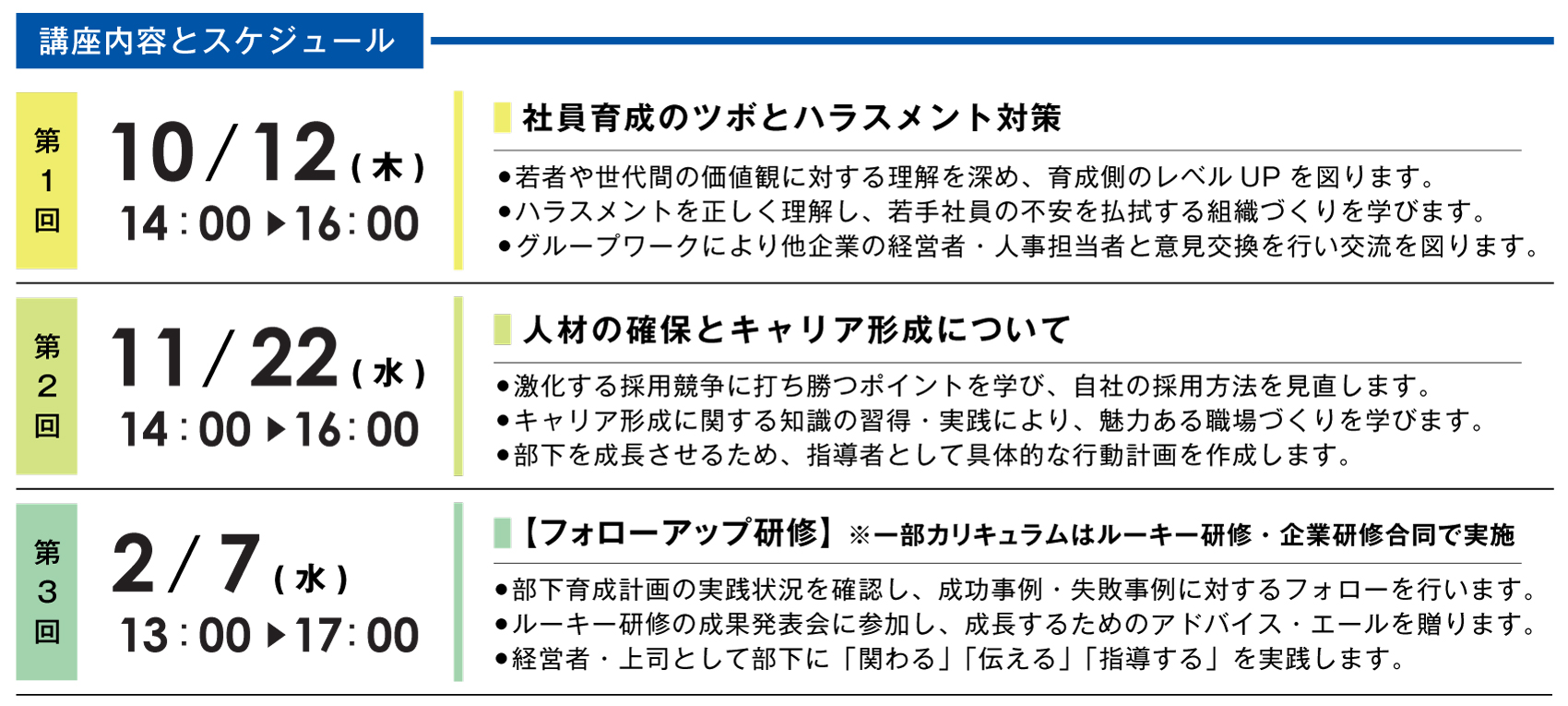 社員育成・定着強化フォーラム 研修日程