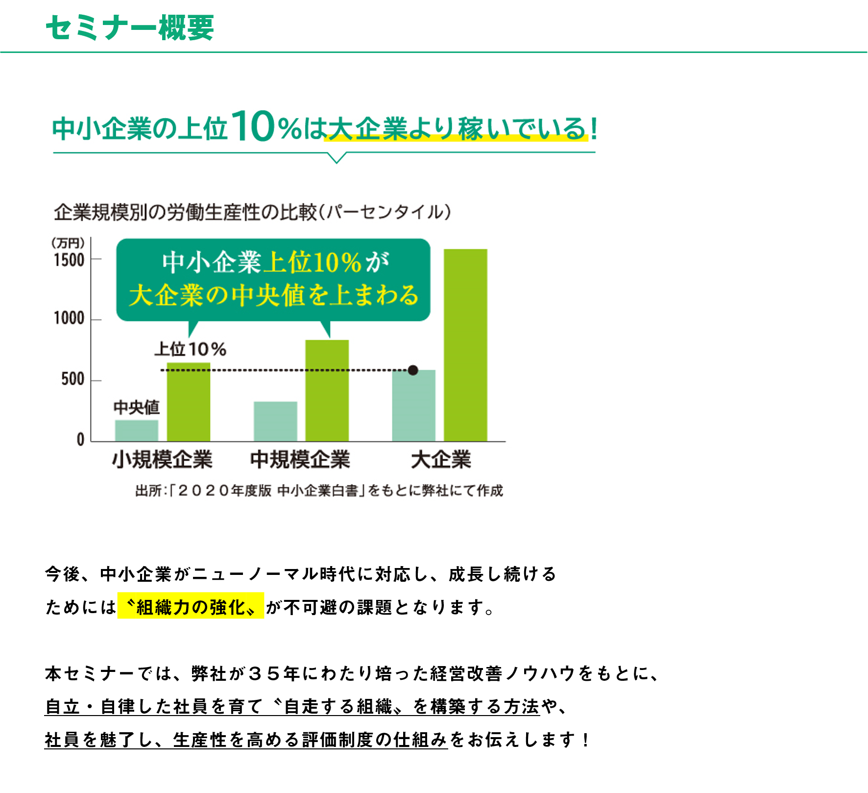 4-5月本部_概要