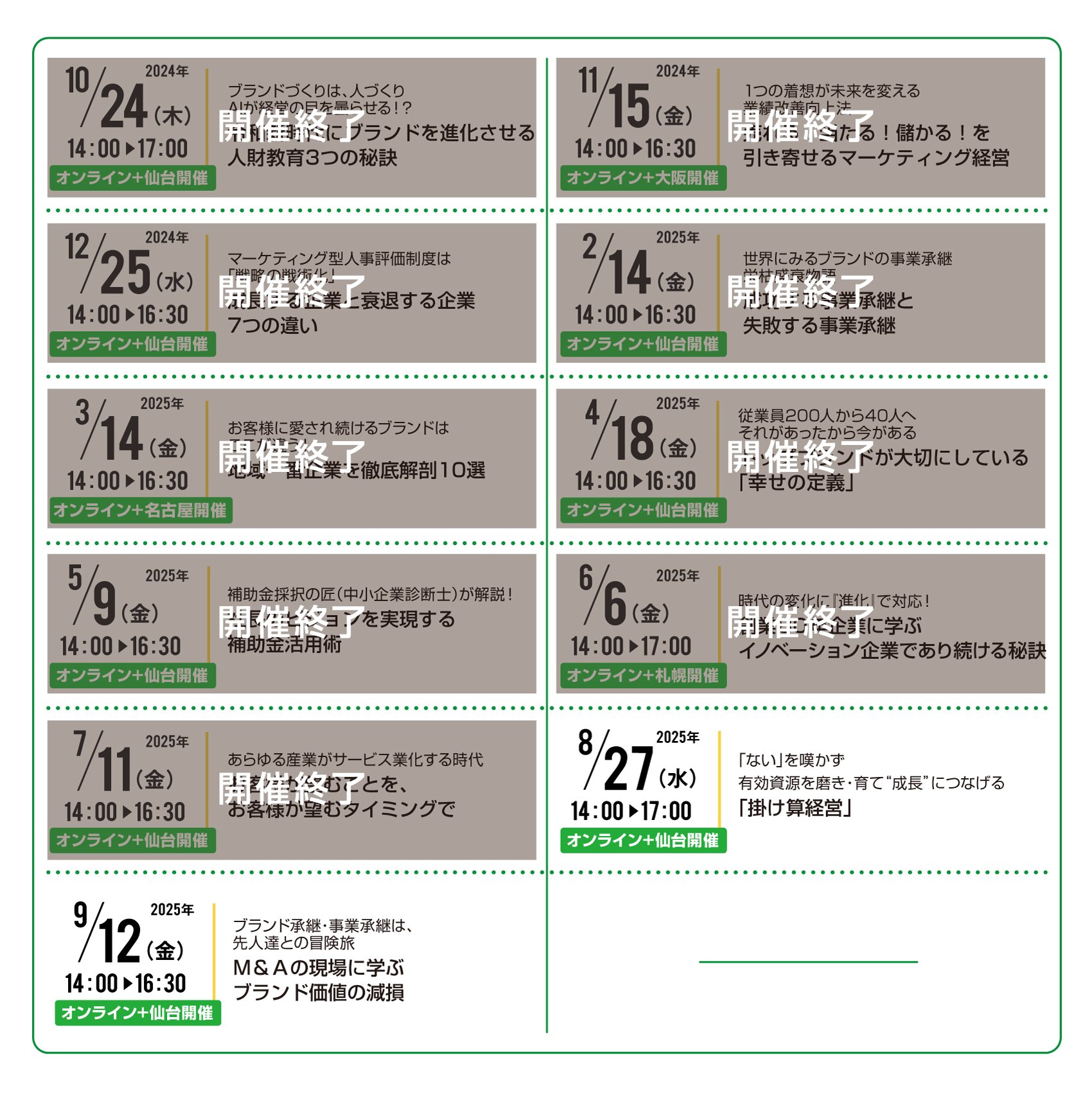 進化無限 マーケティング研究会