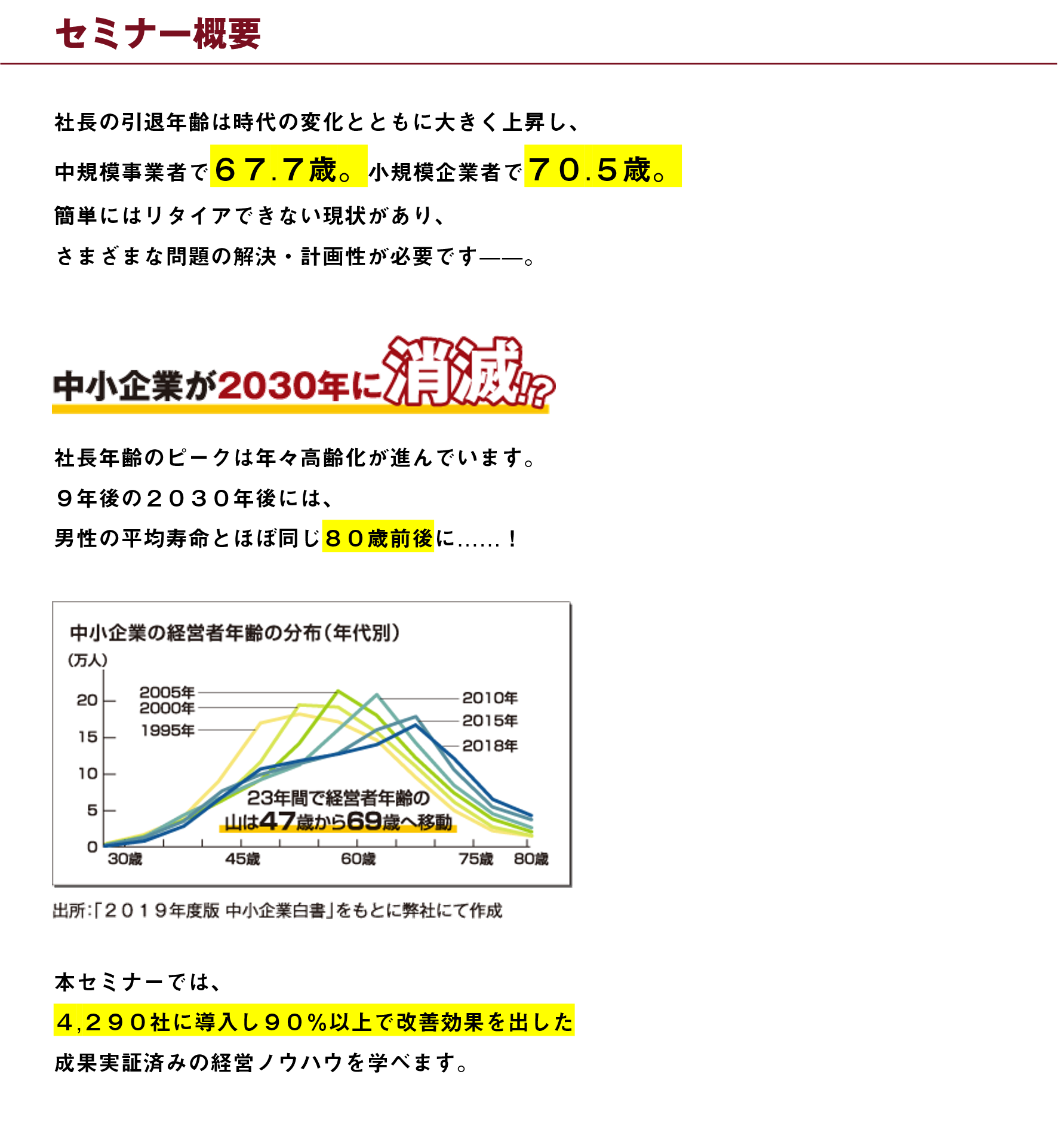 1－3月【本部】70歳_概要